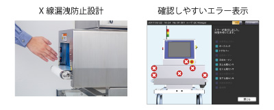X射線檢查機AD-4991-2510 / AD-4991-2515安全設(shè)計說明圖像