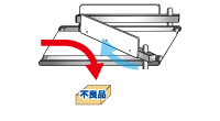 AD-4991系列翻轉(zhuǎn)分揀機圖像圖像