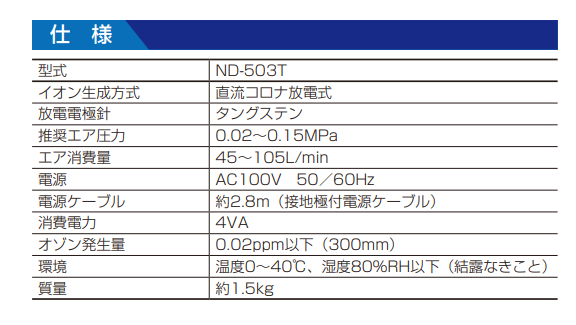 主營FA自動化、膠粘材料、油脂材料、機械設備、精密儀器、物流搬運，工具等產品