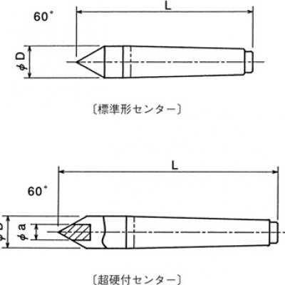 OBISHI廣州直供OBISHI 測(cè)試棒 MT-1 大菱計(jì)器