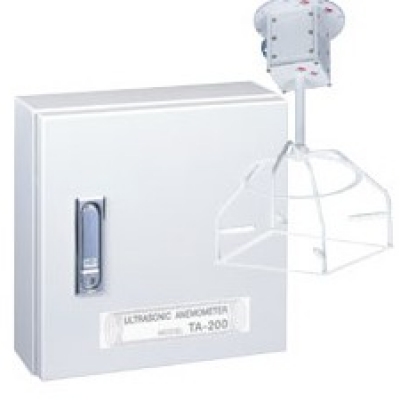 索尼克 廣州直銷SONIC  超聲波界面液位計(jì)BL-550  BL-550